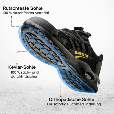 Duramax™ – Robuste & Leichte Sicherheitsschuhe
