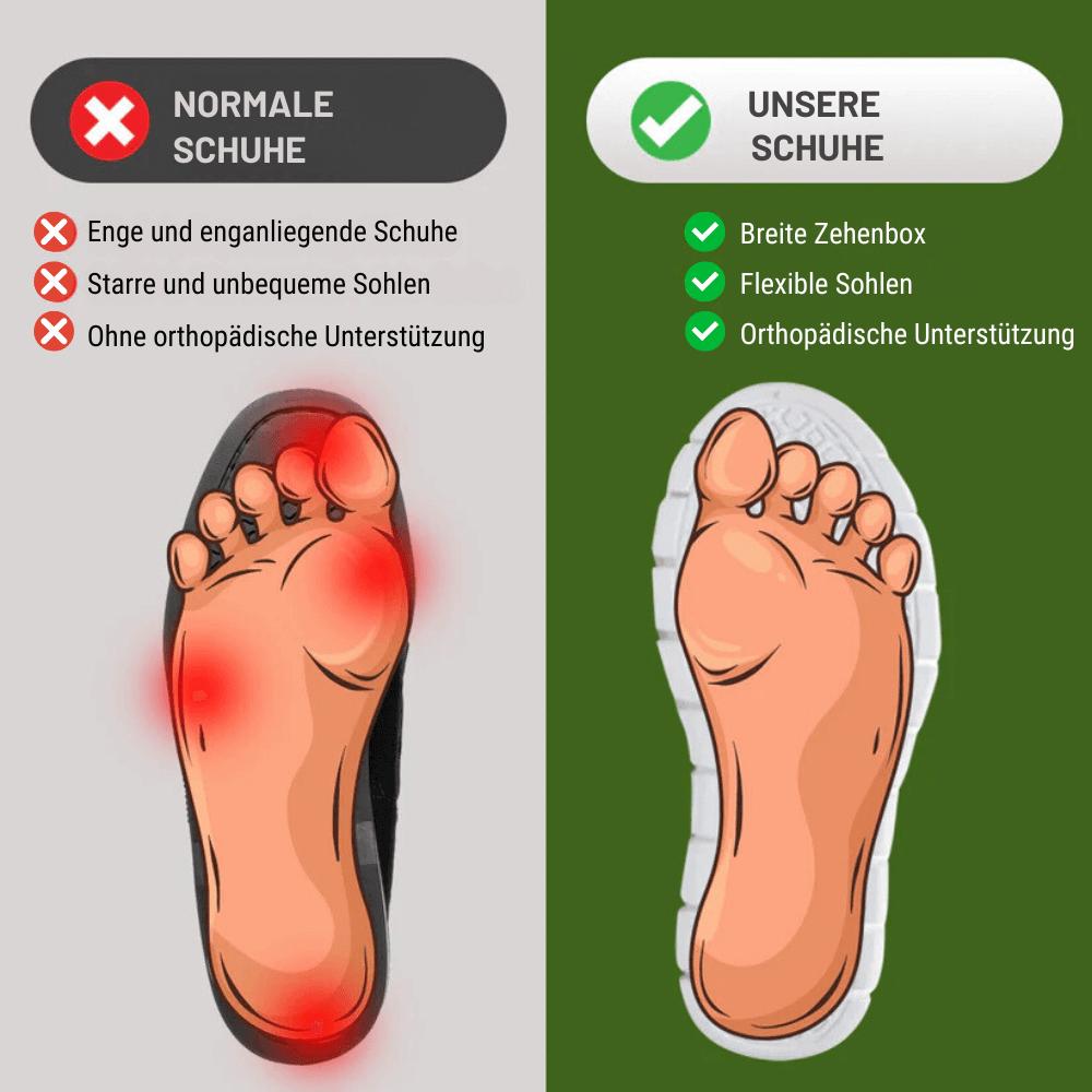 Jackson™ - Modische Orthopädische Sneakers