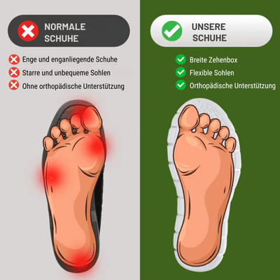 Jackson™ - Modische Orthopädische Sneakers