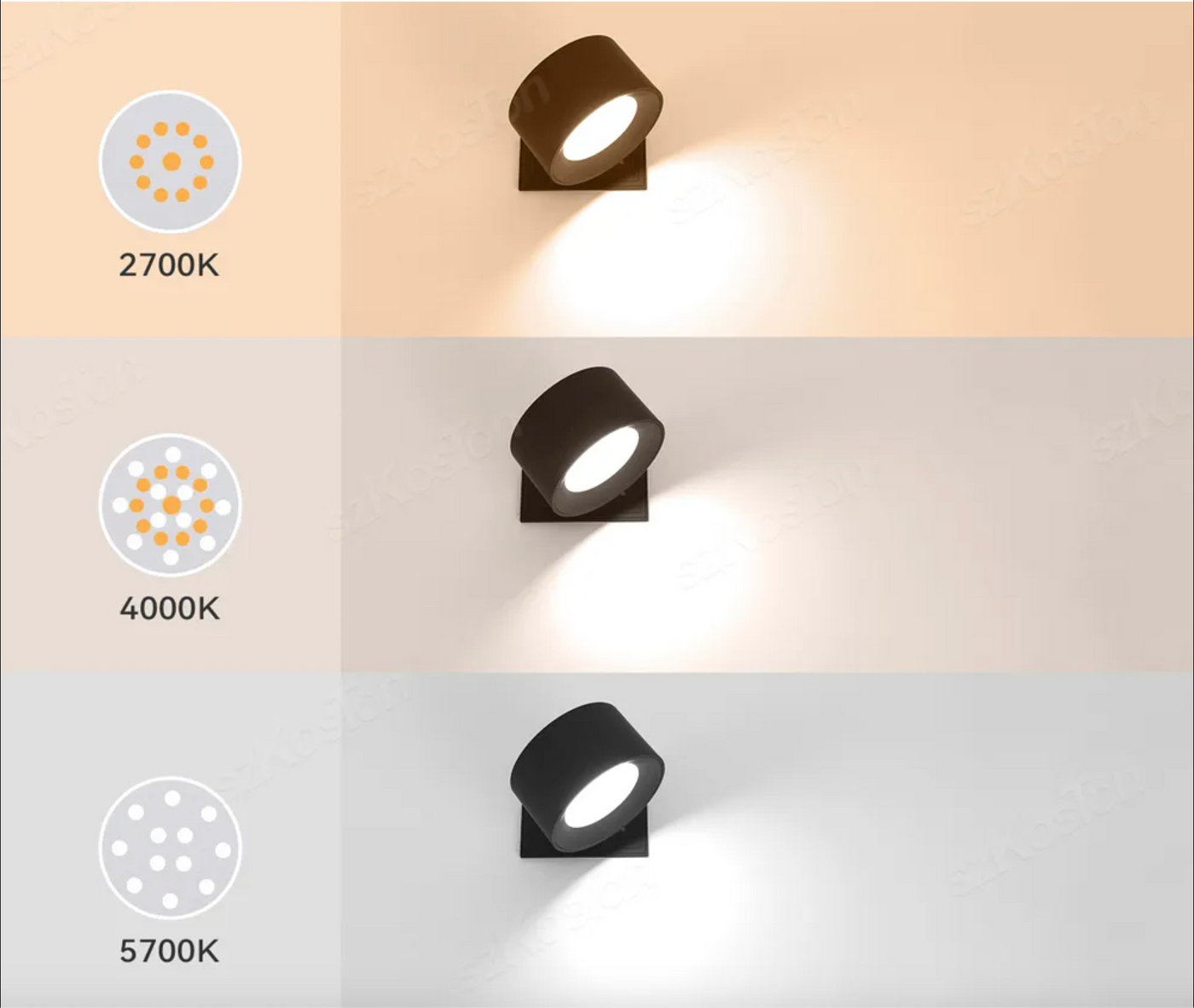 LichtWunder® | Kabellose 360° Wandleuchte mit Smart-Touch-Steuerung und USB-Aufladung