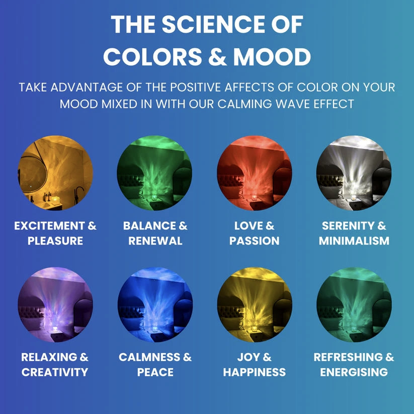 LumaZen | Beruhigende Ozeanwellen-Projektorlampe für entspannende Stimmung