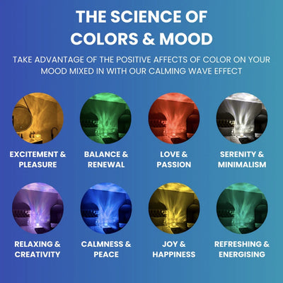 LumaZen | Beruhigende Ozeanwellen-Projektorlampe für entspannende Stimmung