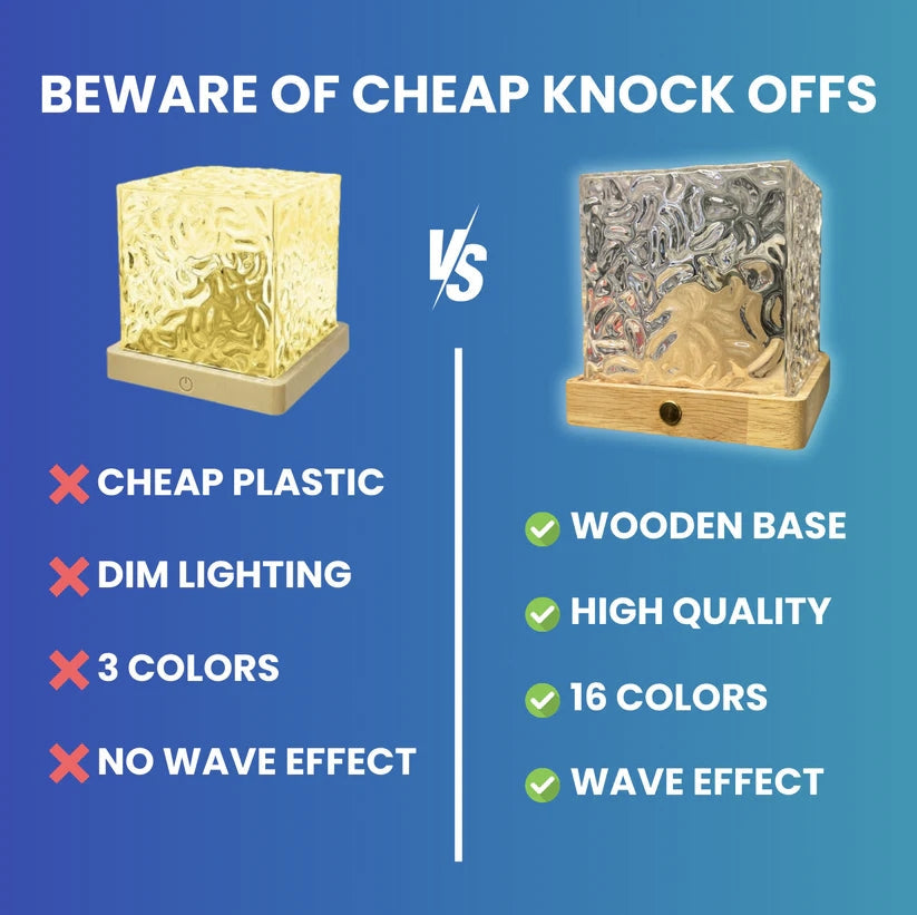 LumaZen | Beruhigende Ozeanwellen-Projektorlampe für entspannende Stimmung